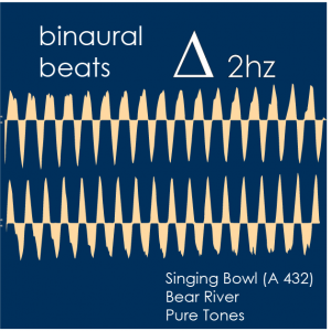 Binaural-Beats-Delta-2