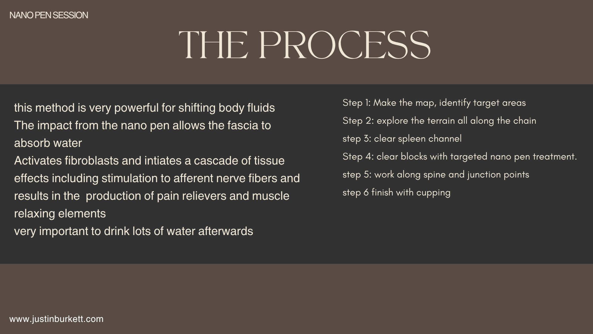 description of nano pen treatment